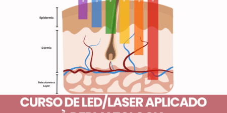 CURSO DE LED/LASERTERAPIA APLICADO À DERMATOLOGIA